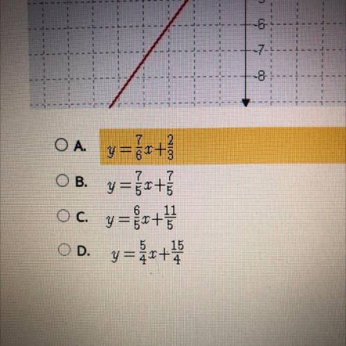 HELP!! ILL GIVE BRAINLESS Comparing Functions: Mastery Test

OA y = 8 x + 3
O B. y=fr +
Oc y=1+
OD