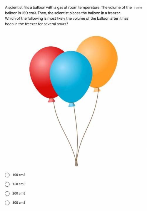 A scientist fills a balloon with gas at room temperature. The volume of the balloon is 150 cm3. The