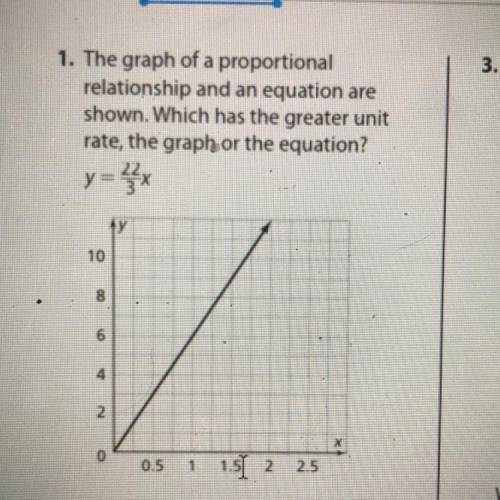 The graph of a proportional

relationship and an equation are
shown. Which has the greater unit
ra
