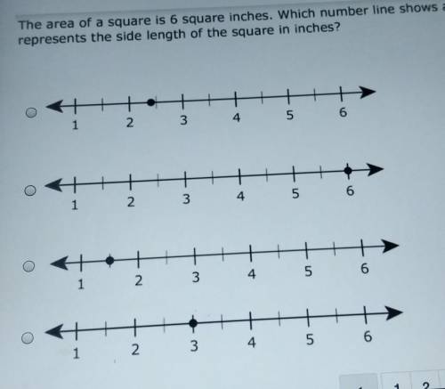 The area of a square is 6 square inches. Which number line shows a point that best represents the s