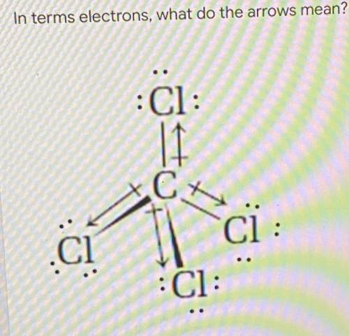 In terms of electrons, What do the arrows mean?