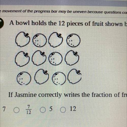 A bowl holds the 12 pieces of fruit shown below.

If Jasmine correctly writes the fraction of frui