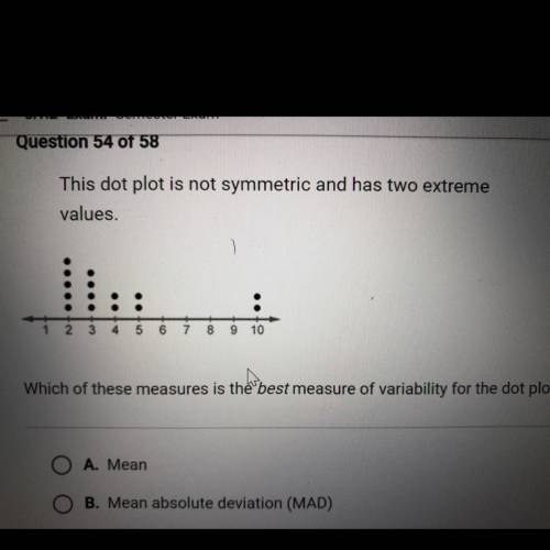 This dot plot is not symmetric and has two extreme

values.
Which of these measures is the best me