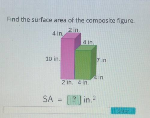 HELP ME PLSSSSSfind the surface area of the composite figure ​
