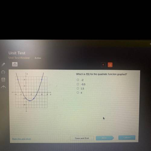 Which is f(6) for the quadratic function graphed?
-2
0.5
1.5
4