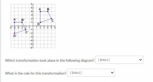 Help me please

Answer one:
Refraction
Rotation
Translation
Answer 2:
Refraction Across Y-Axis
Tra