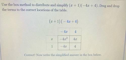Use the box method to distribute and simplify (2 + 1)(-4x + 4). Drag and drop

the terms to the co