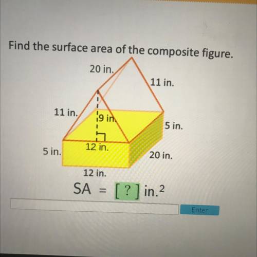 Find the surface area of the composite figure.

20 in.
11 in.
11 in.
9 in
5 in.
U
12 in.
5 in.
20