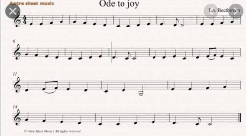 -can someone please label this sheet music (ode to joy), like put the letters for the notes

i wou