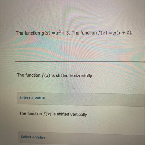 The function g(x) = x^2 + 3. The function f(x) = g(x + 2)