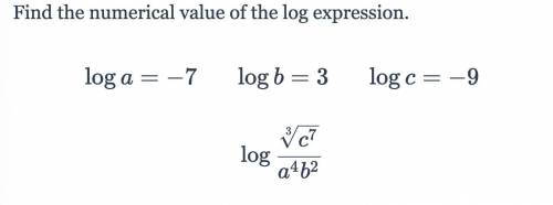 Find the numerical value of the log expression.