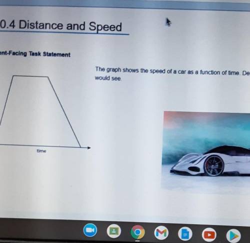 The graph shows the speed of a car as a function of time. Describe what a person watching the car w