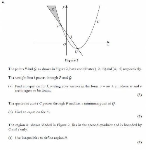 How to find the equation of the curve?