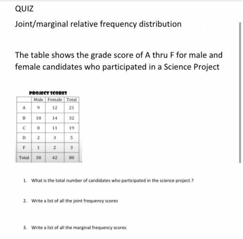 Need help answering these questions I would appreciate it
