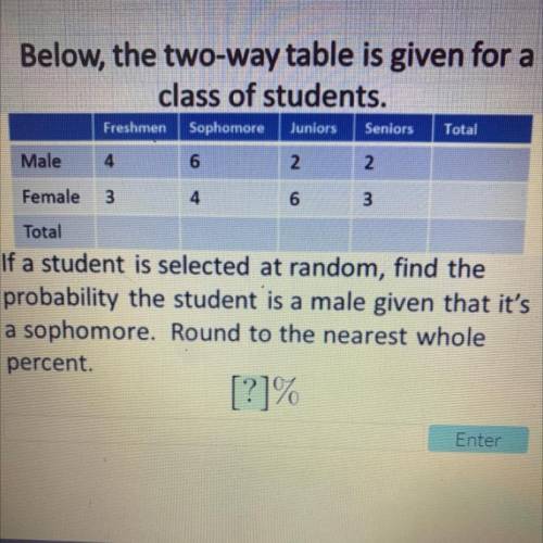 Will give brainliest

Below, the two-way table is given for a
class of students.
Freshmen Sophomor