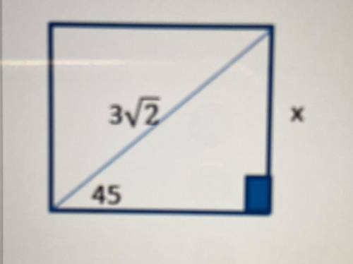 Find the perimeter of the square.