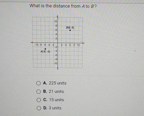 NO LINKS PLS

Question 34 of 51 What is the distance from A to B? 10 8 B(6.6) 6 4 2 X - 10 -8 -6 4