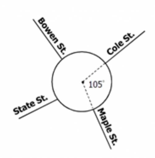 Four streets feed into a roundabout circle as shown below. If the diameter of the

roundabout is 1