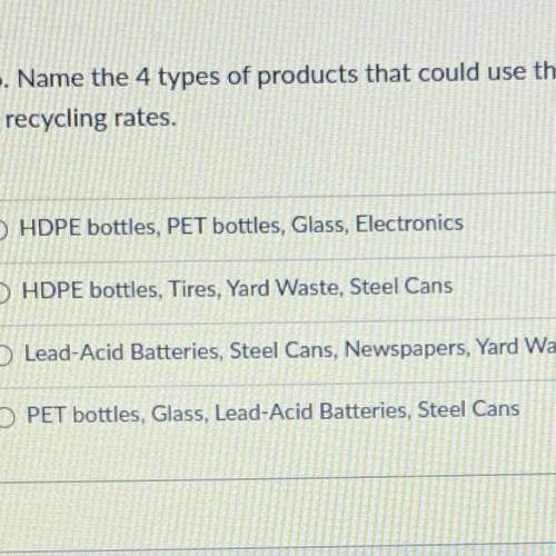 Name the 4 types of products that could use the most improvement when it comes

to recycling rates