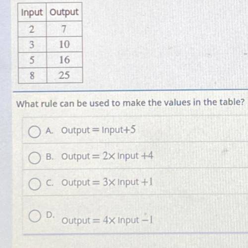 Input Output

2 7
3 10
5 16
8 25
What rule can be used to make the values in the table?
O A. Outpu