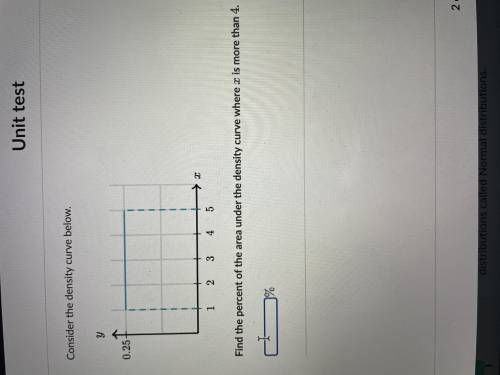 Find the percentage of the area under the density curve where x is more than 4