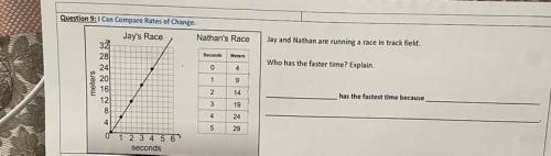 Jay and nathan are running a race in track field. who has the faster time? Explain.