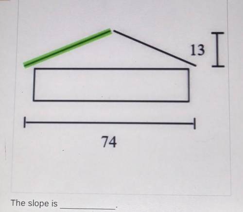 What is the slope of this roof? (HIGLIGHTED SECTION OF THE ROOF)​