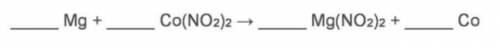 Is the following equation balanced?