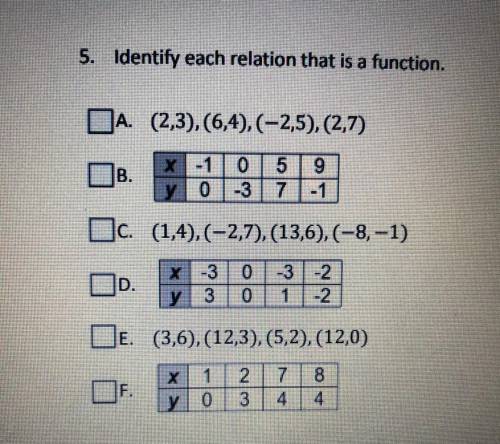 Identify each relation that is a fuction.