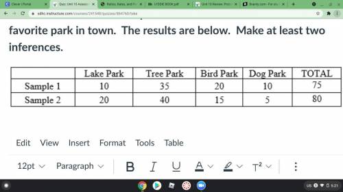 Two different random samples were used to determine students’ favorite park in town. The results ar