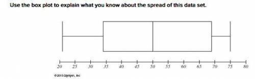 Use the box plot to explain what you know about the spread of this data set.
(LOOK IN PHOTO)