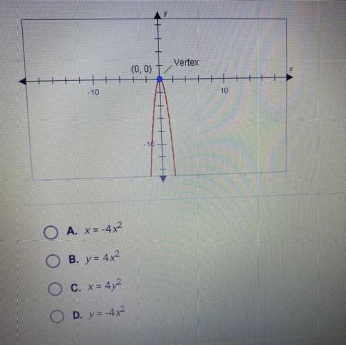 Help please!
Which of the equations below could be the equation of the parabola?