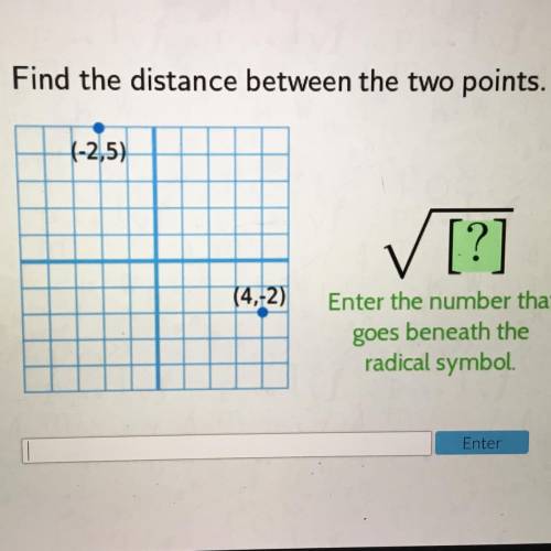 Find the distance between the two points (-2,5) (4,-2)