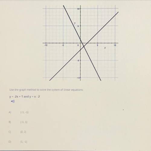 Use the graph method to solve the system of the linear equations: