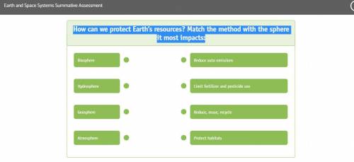 Pls help How can we protect Earth’s resources? Match the method with the s