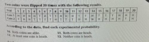 I'ts about experimental probability ​