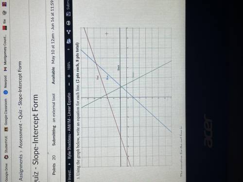 Using the graph below, write an equation for each line. (pls help!!)