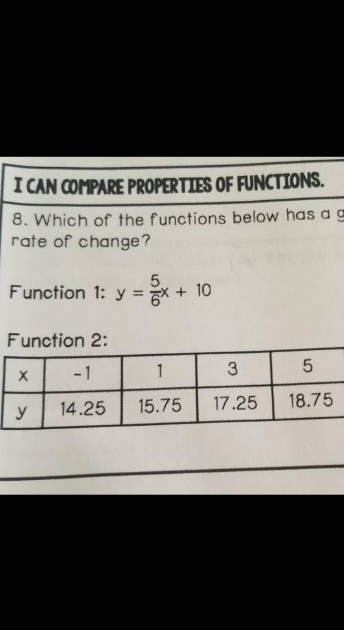 Which of the functions below has a greater rate of change? 5 Function 1: y = 5/6x + 10 Function 2:
