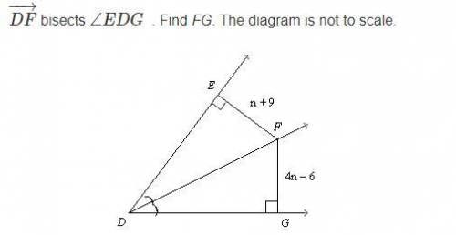 DF bisects EDG. Find FG. The diagram is not to scale. Show all steps.