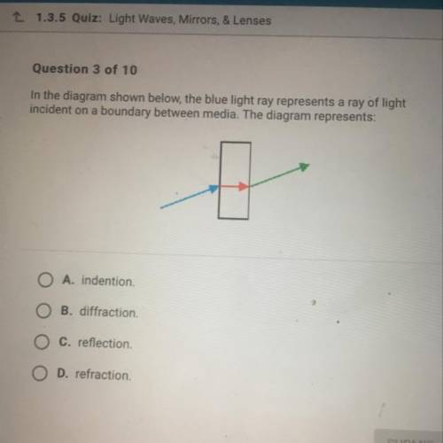 ASAP Question 3 of 10

In the diagram shown below, the blue light ray represents a ray of light
in