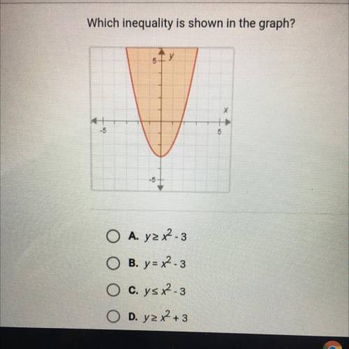 (Picture attached): 
Which inequality is shown in the graph?