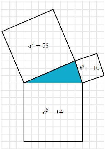 Based on the areas of the squares, determine whether the triangle shown is a right triangle.