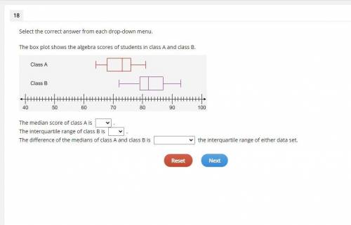 Select the correct answer from each drop-down menu. The box plot shows the algebra scores of studen