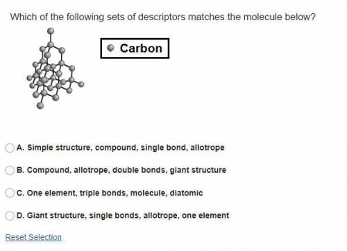 Which of the following sets of descriptors matches the molecule CARBON?

A. Simple structure, comp