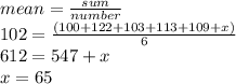 mean =  \frac{sum}{number}  \\ 102 =  \frac{(100 + 122 + 103 + 113 + 109 + x)}{6}  \\ 612 = 547 + x \\ x = 65