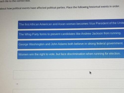 Think about how political events have affected political parties. Place the following historical ev