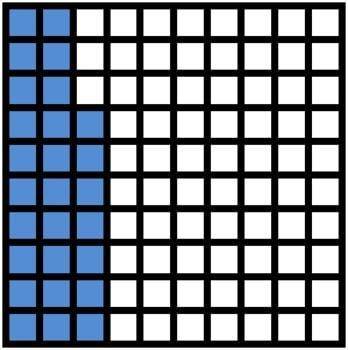 The grid is separated into 100 squares. What decimal value is shaded?

A. 0.0027
B. 0.027
C. 0.27