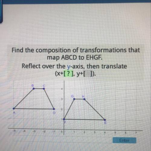 Find the composition of transformations that

map ABCD to EHGF.
Reflect over the y-axis, then tran