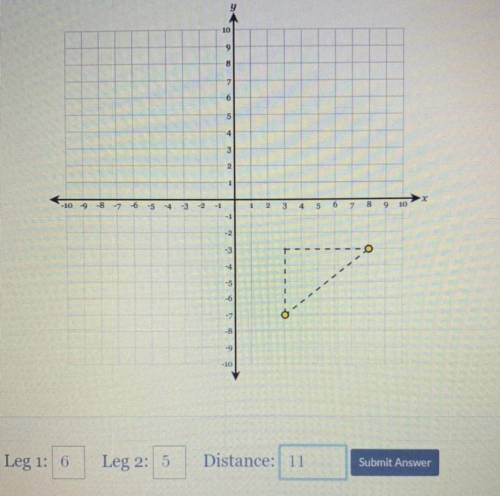 Can somebody tell me if I did it right I’m not sure how I’m supposed to find the distance?

Graph