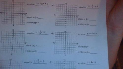 I need the sketch of each line and slope and y intercept